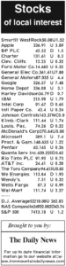 7-28 stocks